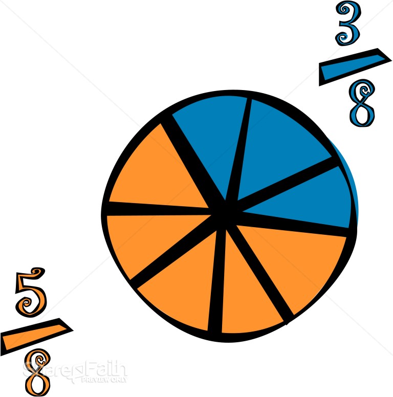 pie fractions