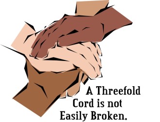 Hands as Threefold Cord