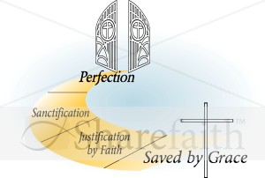 Path to Perfection