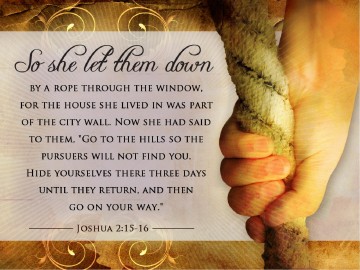 Rahab Justified By Faith PowerPoint Template