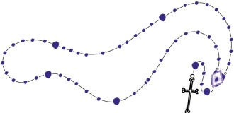 Blue Beaded Rosary