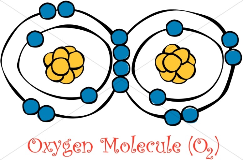 Oxygen Molecule Science Diagram Thumbnail Showcase