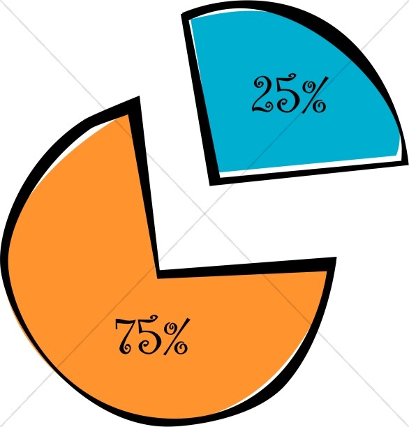 Percentages Pie Diagram Thumbnail Showcase